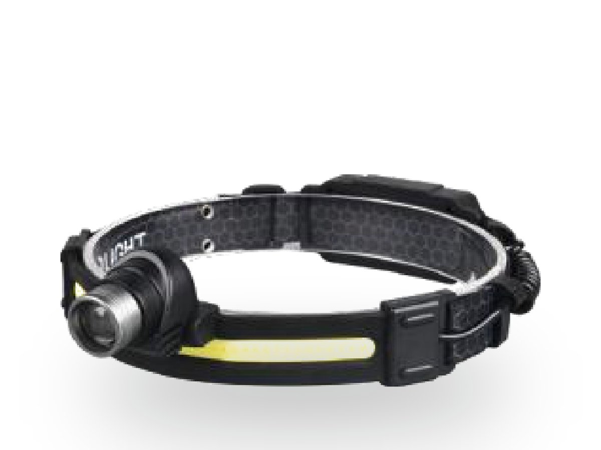 Multifunctional Headlamp - TWT.668
