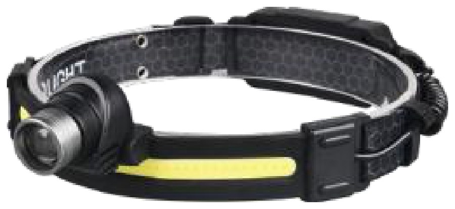 Multifunctional Headlamp - TWT.668