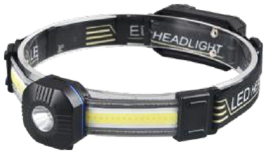 Multifunctional Headlamp - TWT.101