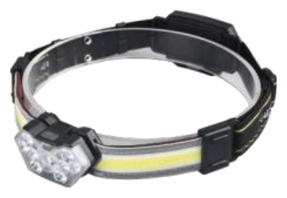 Multifunctional Headlamp - TWT.006